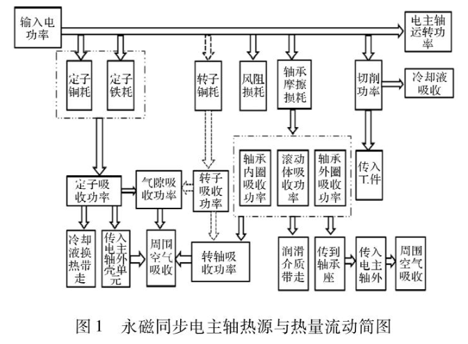 QQ截图20231122104649