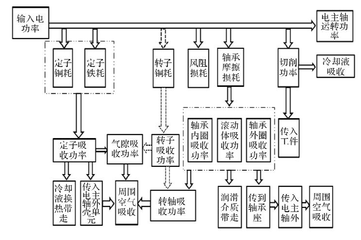 QQ截图20231220102936