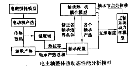 QQ截图20230830105336
