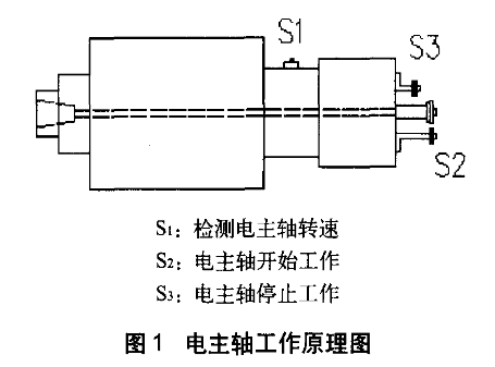 QQ截图20231205145040