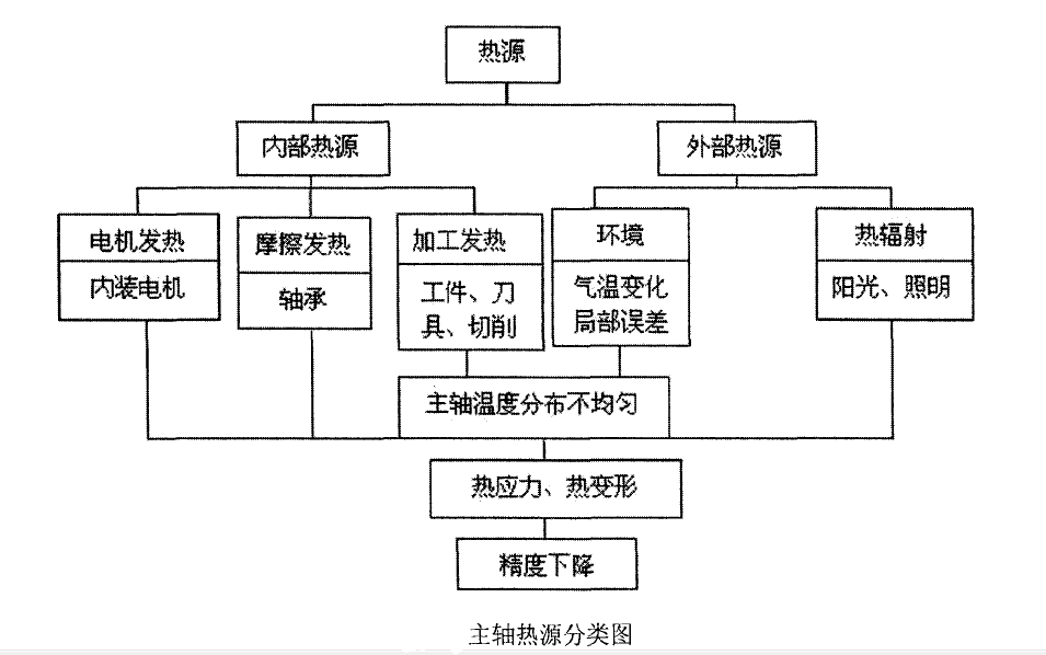 QQ截图20230207162416