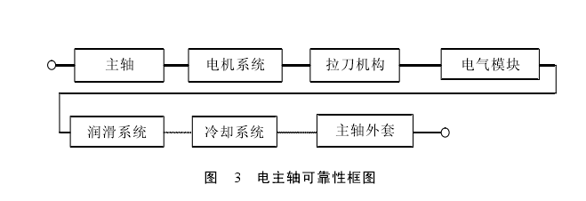 QQ截图20221215165927