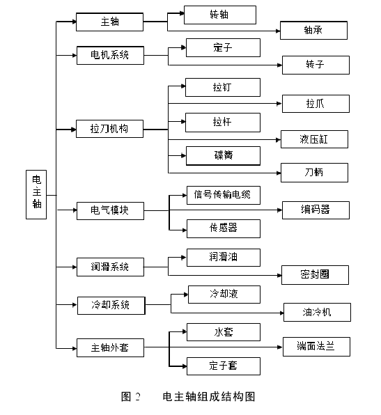 QQ截图20221215165914